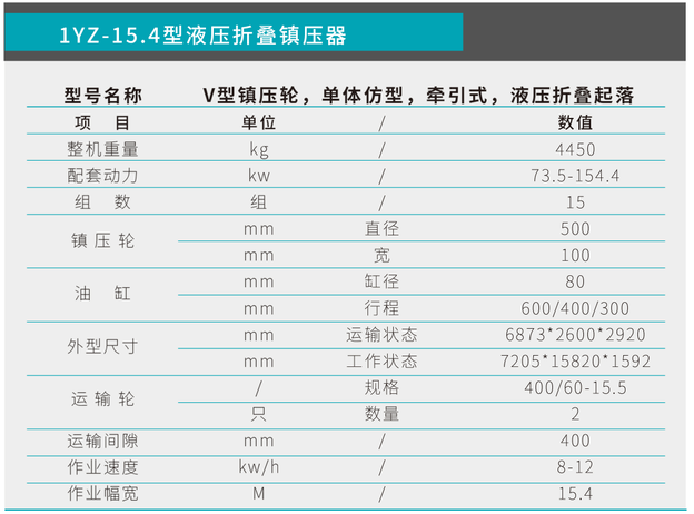 1YZ-15.4型液壓折疊鎮(zhèn)壓器參數表.png