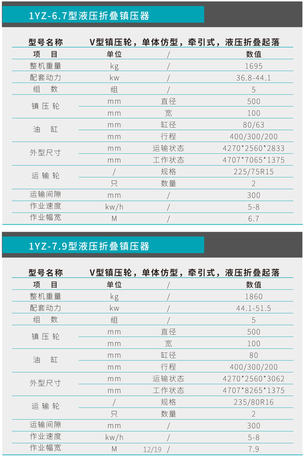 1YZ-6.7（7.9）型液壓折疊鎮(zhèn)壓器參數(shù)表.png