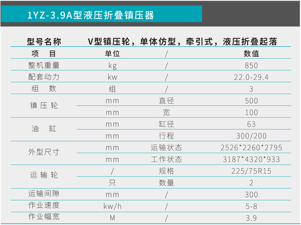 1YZ-3.9A型液壓折疊鎮(zhèn)壓器參數(shù)表.png